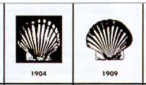 shell pecten logo evolution
