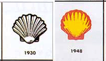 shell pecten logo evolution