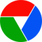 2007: The CorpGroup logo