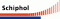 1978: The Schiphol logo