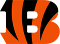 Rated 5.3 the Cincinnati Bengals logo